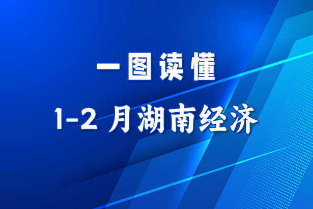 收藏！一圖讀懂1-2月湖南經(jīng)濟